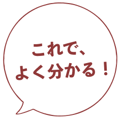 これで、よく分かる！