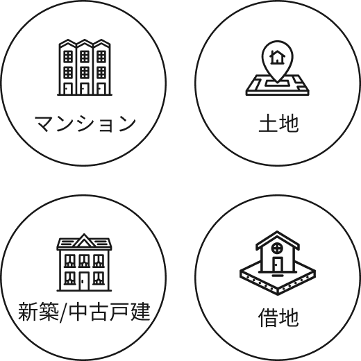 マンション・土地・新築/中古戸建・借地