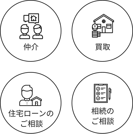 仲介・買取・住宅ローンのご相談・相続のご相談